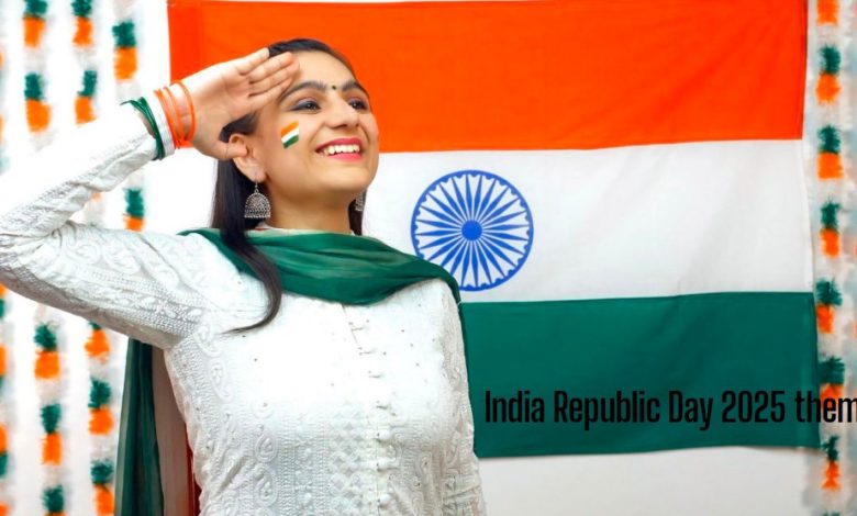 India Republic Day 2025 theme